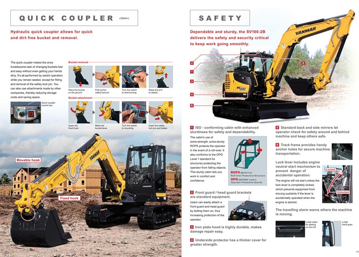 2015 Yanmar SV100 Excavator